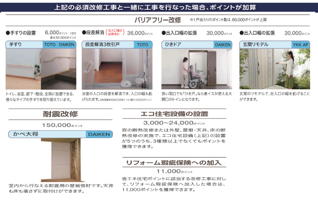 長崎　リフォーム　水回りリフォーム