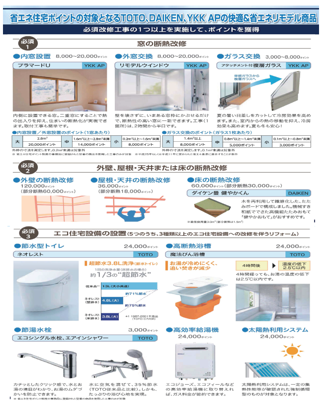 長崎　リフォーム　水回りリフォーム